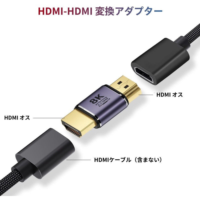 YFFSFDC HDMI to HDMI Converter Adapter, [2 Pack] HDMI Male