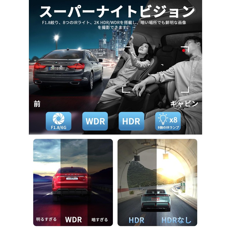 HUPEJOS Dash Cam Front and Rear 360 Degree Camera 4