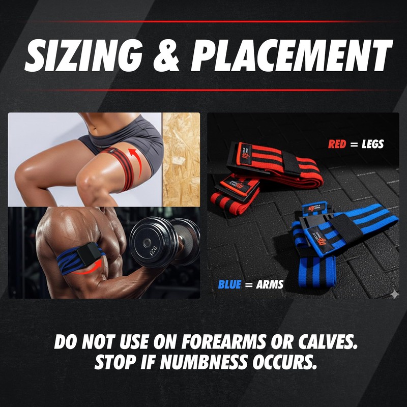 MuscleForge BFR Bands - Occlusion Bands for Blood Flow Restriction