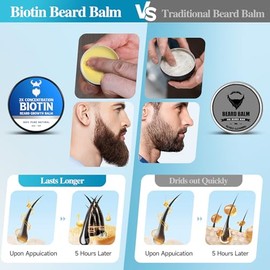 Blsamo para barba con biotina de concentracin 2X para hombres y cera acondicionadora para barba - Elaborado con aceite de ricino, ingredientes...     
