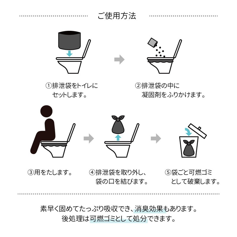 Toyo Case Emergency Toilet Kit, Set of 10, ETK-01, Made