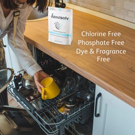 Homesolv Dishwasher Detergent Pods Free and Clear - Plant and Mineral Based Dish Washer Tablets for Spotless Dishes - Eco Friendly Dishwasher Pods - (20 Count 2 Pack)