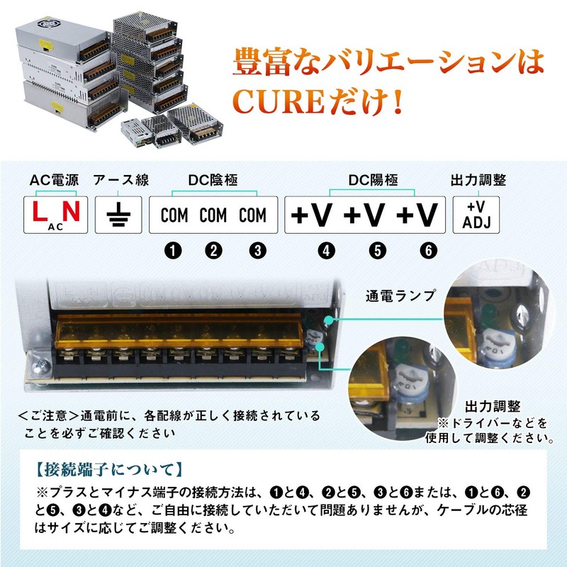 Cure Stabilized Power Supply, Switching Power Supply, AC DC Converter,