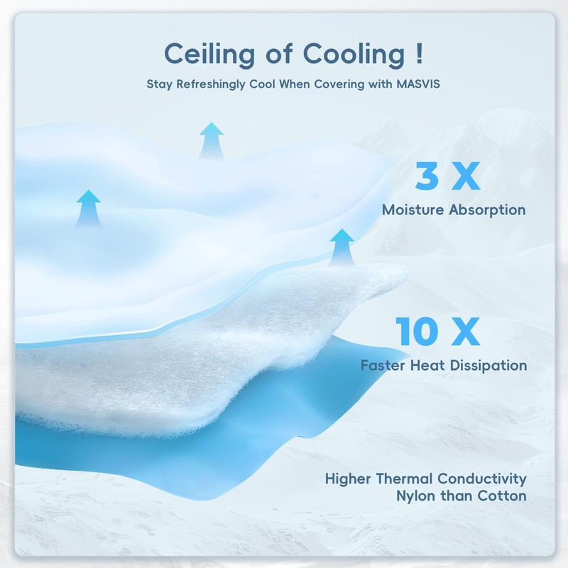 MASVIS Cooling Blankets for Hot Sleepers, Luxury Lightweight Cozy Soft