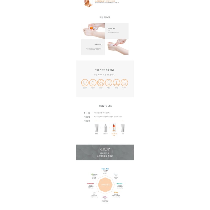Christina Total Renewal Serum 30ml / 크리스티나 토탈 리뉴얼 세럼