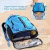 Large Beach Backpack Waterproof Sandproof - Customized Oversized Beach Bag