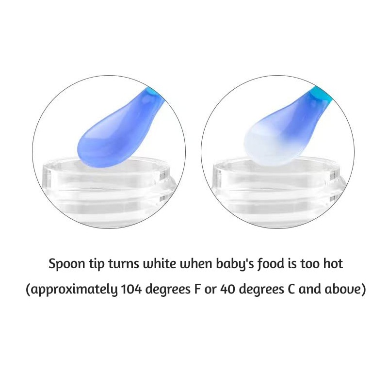 PandaEar Baby Bendable Utensils Spoons| Training Learning Feeding for Kids