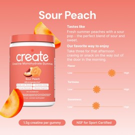 Create Creatine Monohydrate Gummies for Men & Women, Boost Focus, Strength, and Endurance, Anti-Melting Formula, Vegan, Gluten-Free, Non-GMO, 1.5g of Creatine per Gummy (Sour Peach)