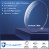 ProEyes-Lynx, Lectores de Bloqueo de Luz Azul Progresiva, Lente de