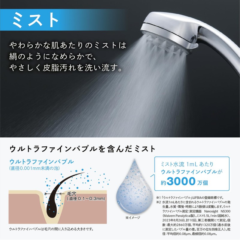 LIXIL PK-BF-SH1 INAX Ultra Fine Bubble Multifunctional Shower Head, Eco