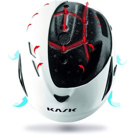 Kask Plasma AQ protective work helmet, green, m
