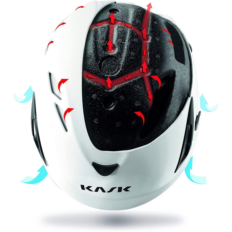 Kask Plasma AQ protective work helmet, green, m