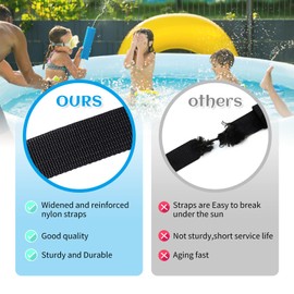 2pcs Pool Float Storage Bag - 55 * 31.5 * 12in Hanging Pool Toy Storage Mesh Net Adjustable for Fence, Poolside Pouch Holder Organizer for Pool Noodles, Swimming Ring, Balls, Inflatables