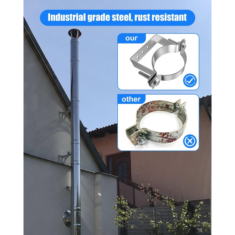 4 Inch Pipe Hanger Chimney Support Bracket, 2 Pcs Heavy