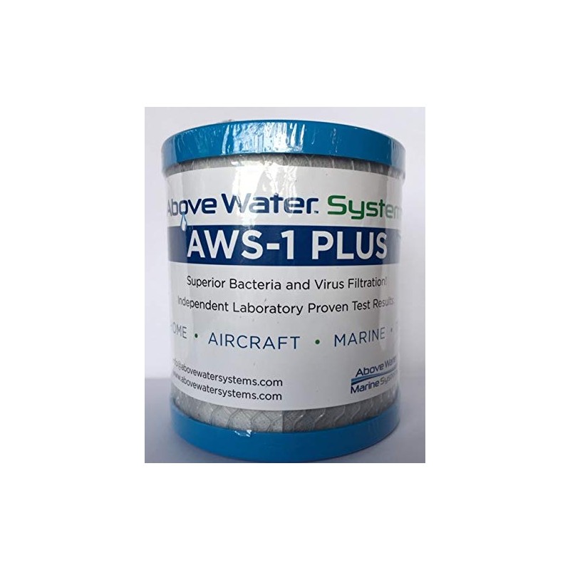 AWS-1 Plus® Above Water Systems, Inc. Seagull® IV X-1F and