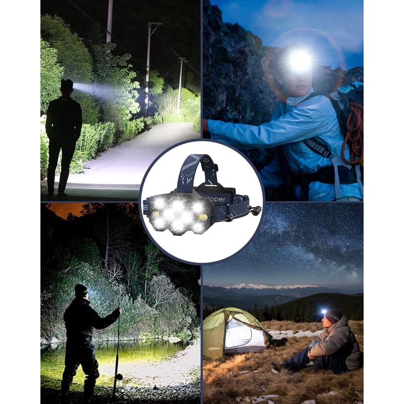 Victoper Headlamp Rechargeable, 22000 Lumens Super Bright 10 LED Head