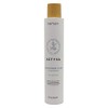 Kemon Actyva Nutrizione Ricca Shampoo FeuchtigkeitsShampoo für sehr trockenes Haar