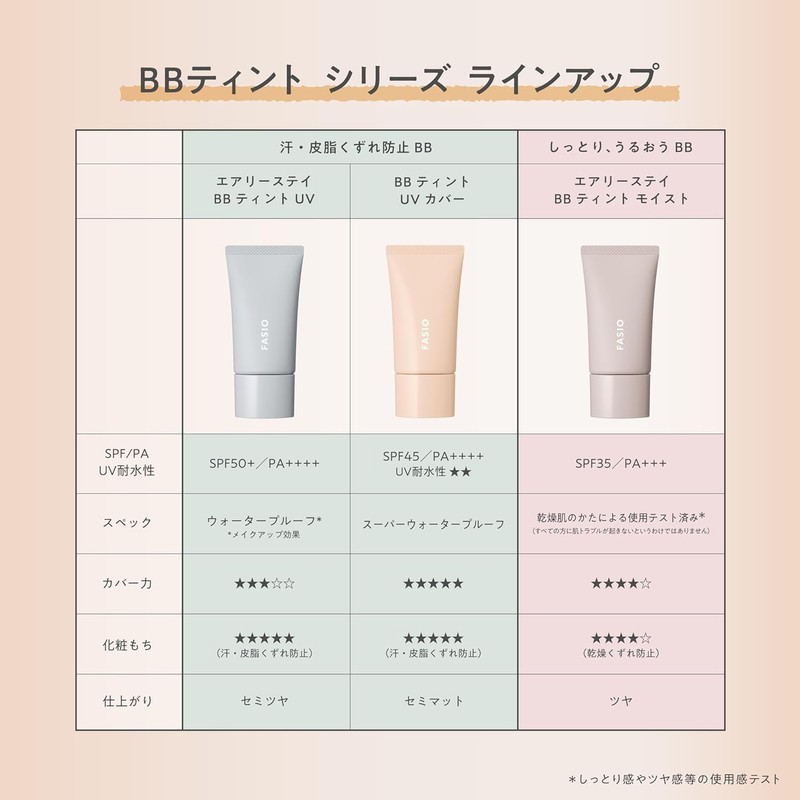 FASIO BB Cream, Airy Stay, BB Tint, UV 01, Pink