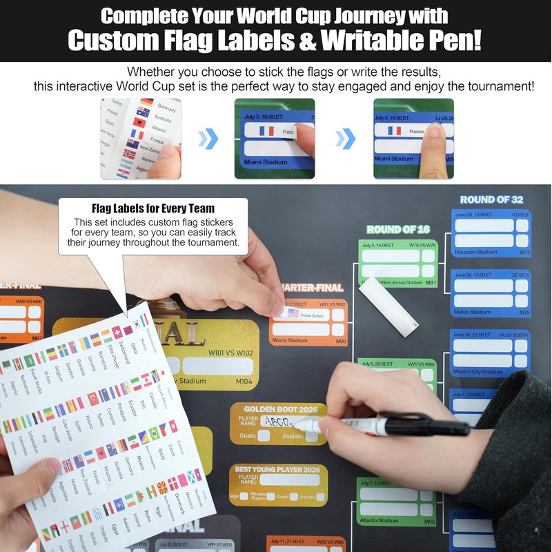 2026 World Cup Soccer Dry Erase Wall Chart Poster Set