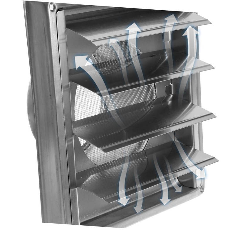 TEHAUX 1 Set Stainless Steel Exhaust Vent Hood Durable Wall
