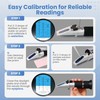 4-in-1 Refractometer for Ethylene & Propylene Glycol Antifreeze, DEF, Battery