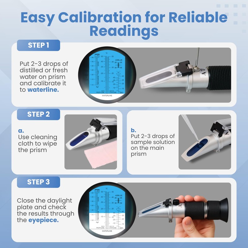 4-in-1 Refractometer for Ethylene & Propylene Glycol Antifreeze, DEF, Battery