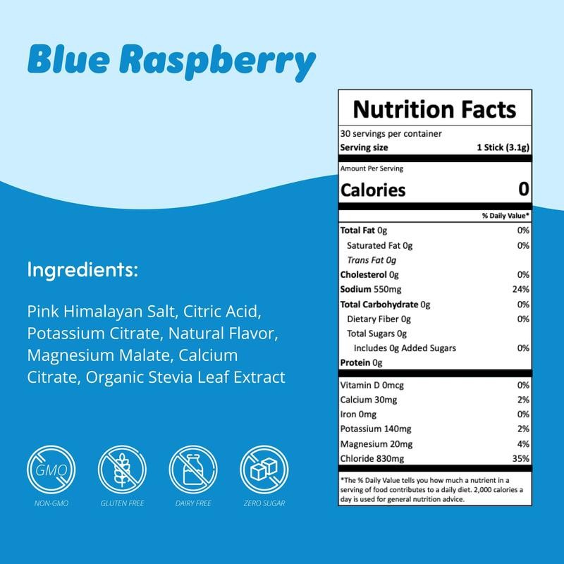 Daily Hydration Supplement | Sugar Free 1,570mg Electrolyte Powder Packets:_Watermelon_30