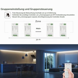 SEZO 2.4G RF CCT LED Controller Kit C02RF Controller and RC02RFB 4-Zone Wireless Remote Control Group Control Colour Temperature Adjustable for CCT Tunable Dual White 2700K-6500K LED Strip