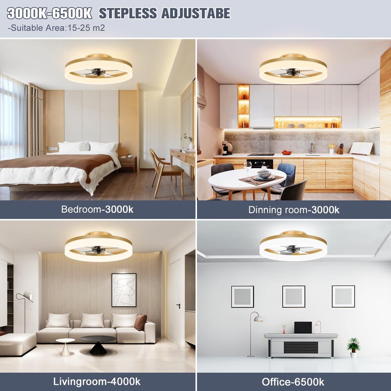 VOLISUN Low Profile Ceiling Fans with Lights and Remote,15.7in Modern