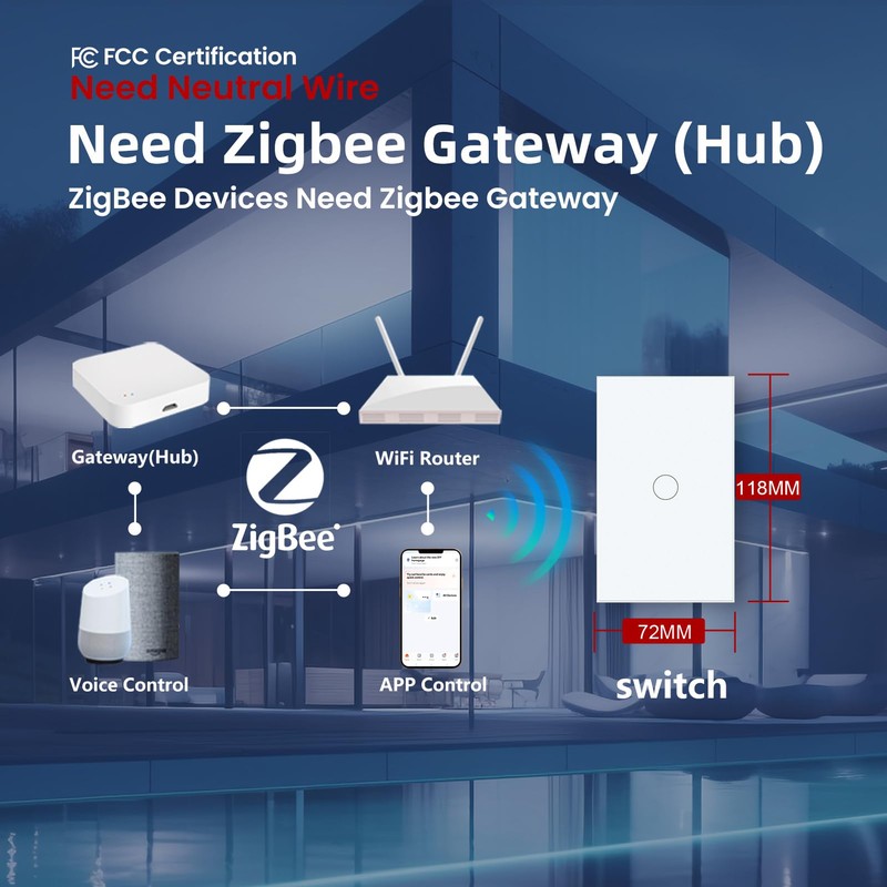 LOUYSGEN Zigbee Smart Switch 118X72X34MM,Need Zigbee Hub and Neutral Wire,2.4GHz