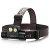 sofirn HS20 LED Headlamp Rechargeable, 2700 High Lumen Headlight, Super