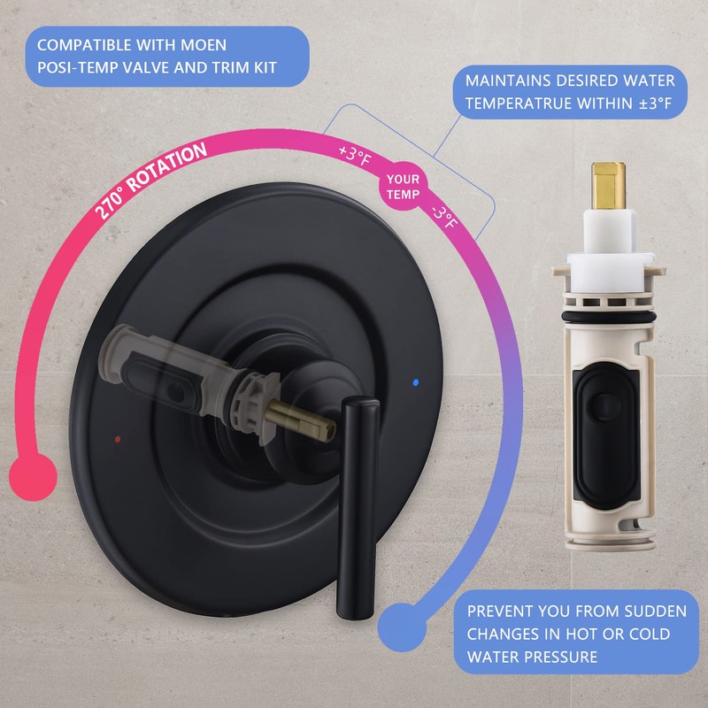 1222 Replacement Cartridge Kit for Moen One-Handle PosiTemp Faucets, Replacement