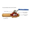 Water Heater Drain Valve Brass 3/4 Inch Full Port Straight