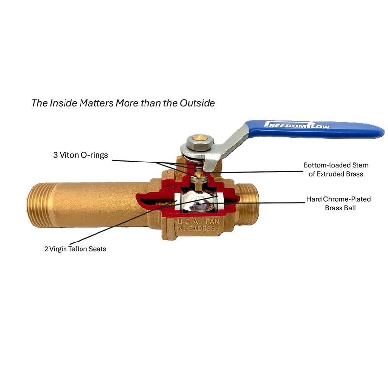 Water Heater Drain Valve Brass 3/4 Inch Full Port Straight