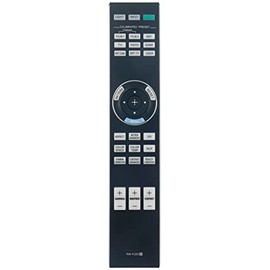 Replacement Video Projector Remote Control RM-PJ25 RMPJ25 Supports for Sony Projector VPL-HW45 VPL-HW55ES VPL-HW50ES VPL-HW40ES VPL-GTZ1 VPL-VW285ES VPL-VW295ES VPL-VZ1000 VPL-VW695ES RM-PJ28