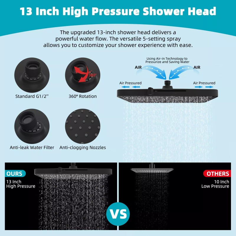 Hibbent High Pressure Adjustable 13” Square Shower Head,Rainfall 5 Spray