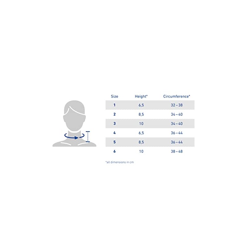 Bauerfeind Cerviloc S Neck Brace, 3