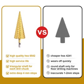 Flintronic HSS Step Drill Bit Set 3 Pieces, Hex Shank Step Drill Bit 4-12 mm/4-20 mm/4-32 mm Triangular Metal Drill, Taper Drill Bit Titanium-Coated Peeling Drill Bit for Metal, Brass, Wood, Plastic -