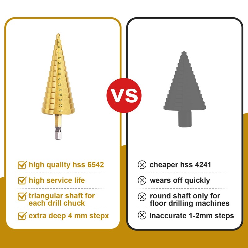 Flintronic HSS Step Drill Bit Set 3 Pieces, Hex Shank