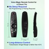 JISOWA Voice Magic Remote Control Universal for LG C9 B9
