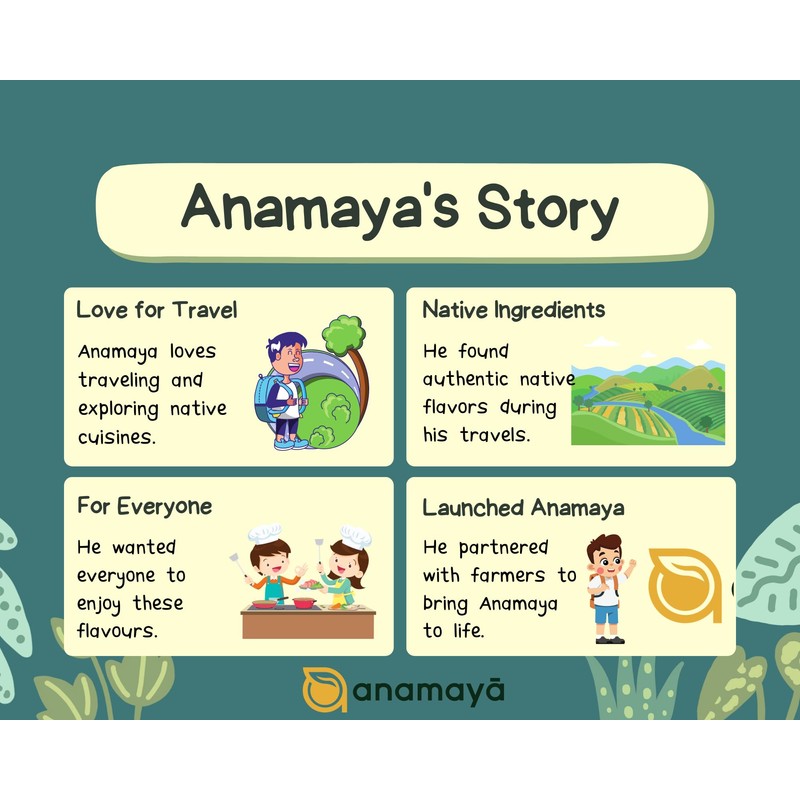 Anamaya Dried Garlic Powder | Dehydrated Garlic Seasoning | Grown