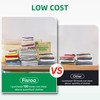 Travel Laundry Detergent Sheets Eco-friendly 120 Loads Fisroa Clothes Washing