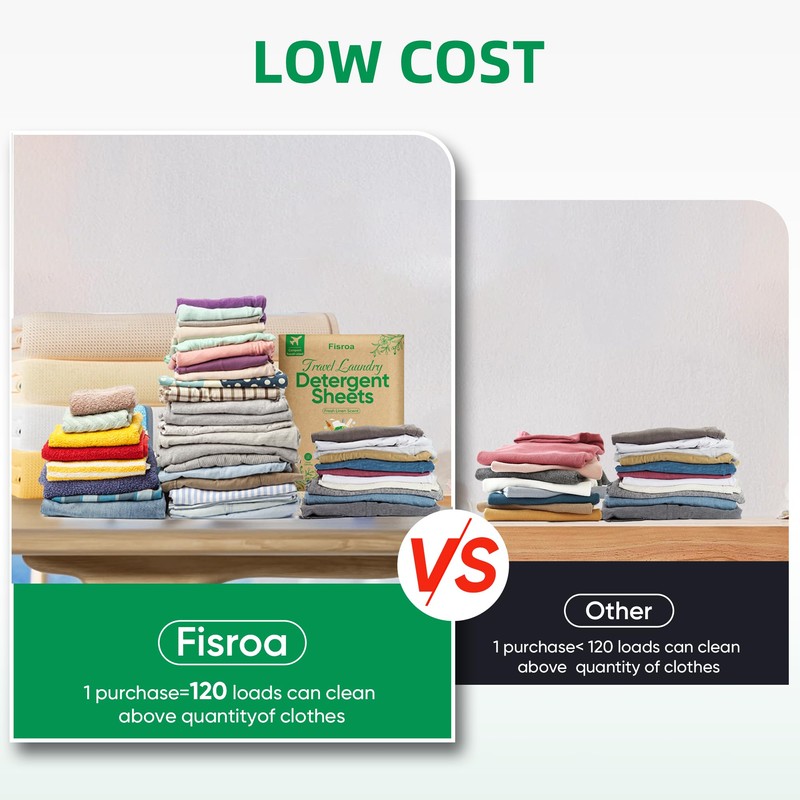 Travel Laundry Detergent Sheets Eco-friendly 120 Loads Fisroa Clothes Washing
