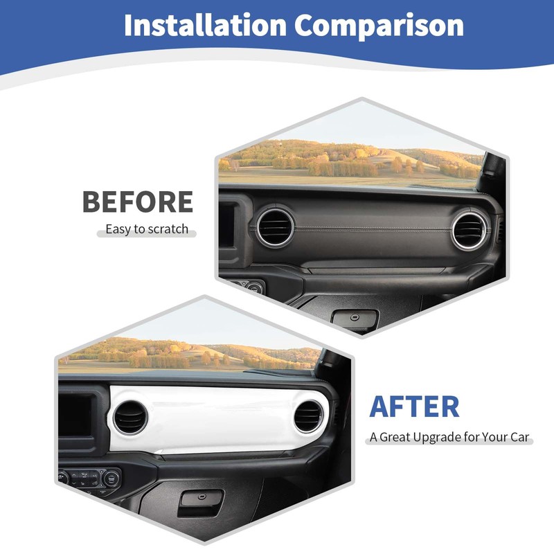 RT-TCZ for Wrangler JL Dash Trim Cover White, Gear Shift