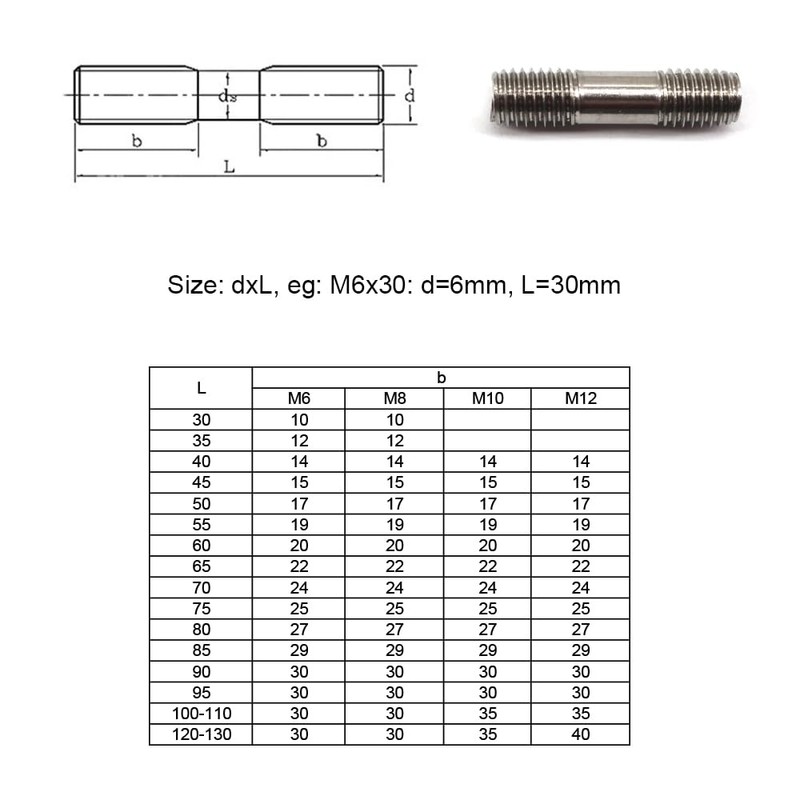 10Pcs M10x50 Stainless Steel Double End Threaded Rod, Double-End Threaded
