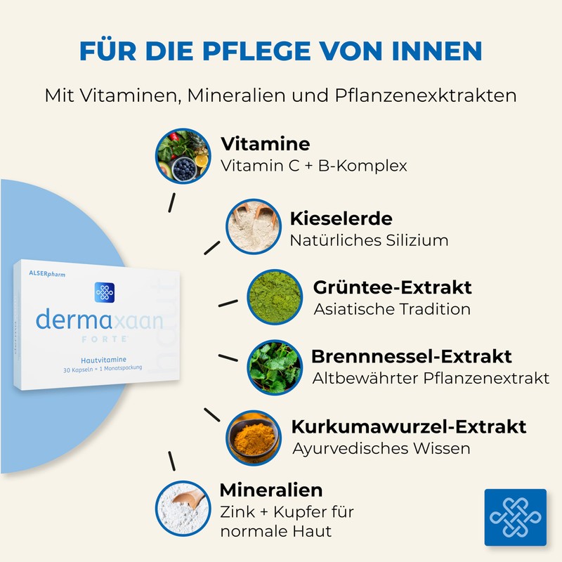 Dermaxaan Forte for Treating Acne Pimples. | Vegan | Blackhead
