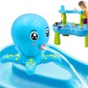 Infowush Octopus Water Table Pump, Battery Powered Water Pump for