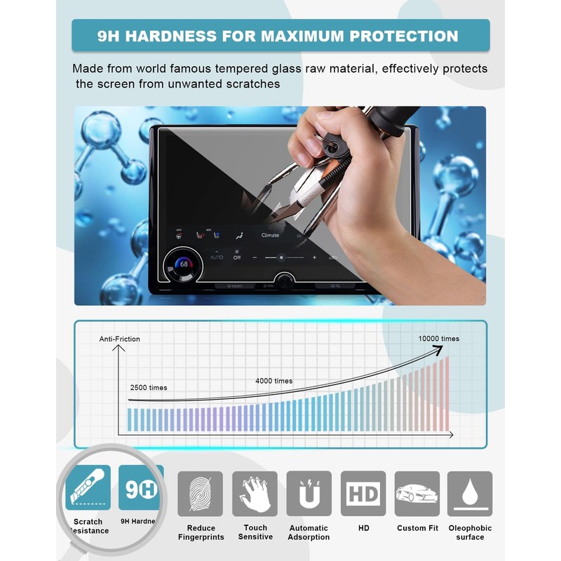 CDEFG 2026 CHR Screen Protector for 2026 Toyota C-HR 14-inch