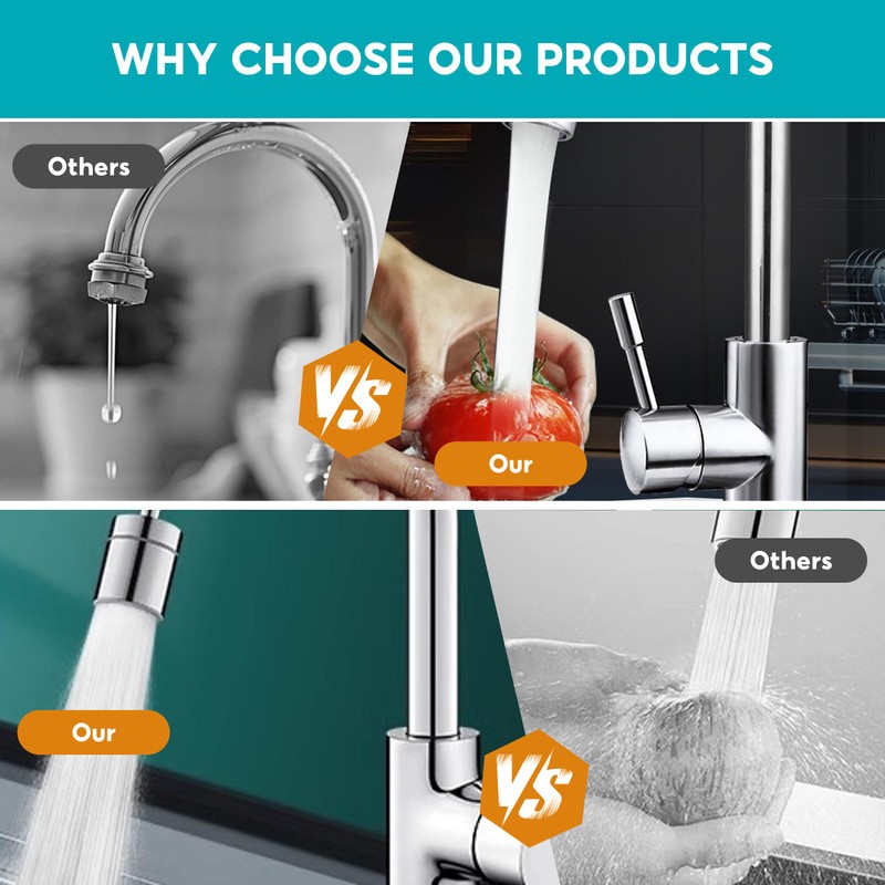 Kitchen Sink Faucet Aerator Solid Brass Tap Aerator Dual Function