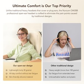 NUROUM OW20B - Auriculares deportivos de oreja abierta con micrófono, micrófono con cancelación de ruido ENC, conexión multipunto Bluetooth 5.3, auriculares inalámbricos a prueba de sudor para el